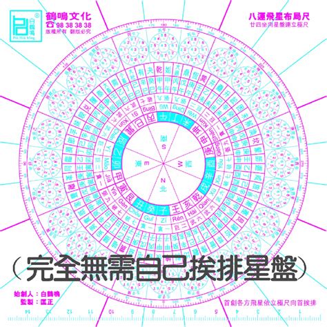 玄空飞星排盘|玄空飛星在線排盤系統